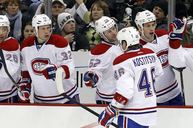 Changing the Culture: Saving the Future of the Montreal Canadiens