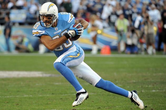 2012 NFL Free Agents: Wish List for Minnesota Vikings