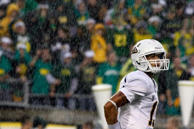 Cal Football Recruiting: 5 Positions Bears Don't Need to Fill to Survive