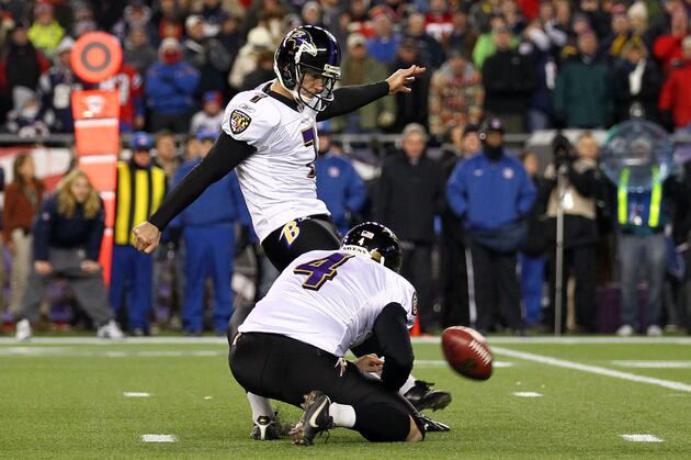NFL Playoff Picture: Reviewing the 2012 NFL Playoffs