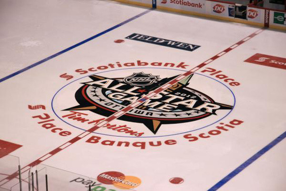 2012 NHL All-Star Game Mock Fantasy Draft