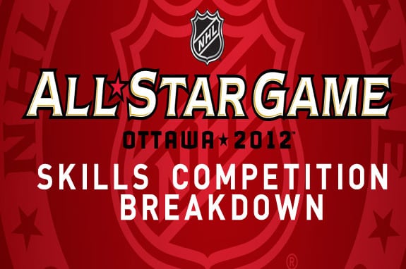 NHL All-Star Game 2012: Updated Skills Competition Predictions