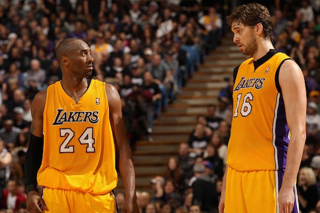 Los Angeles Lakers: Predicting the Outcome of Every Game in February