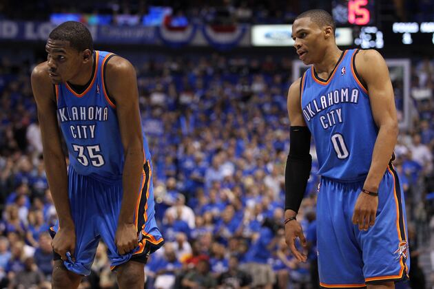 NBA Basketball Power Rankings: Projecting the Top 8 Playoff Seeds in the West