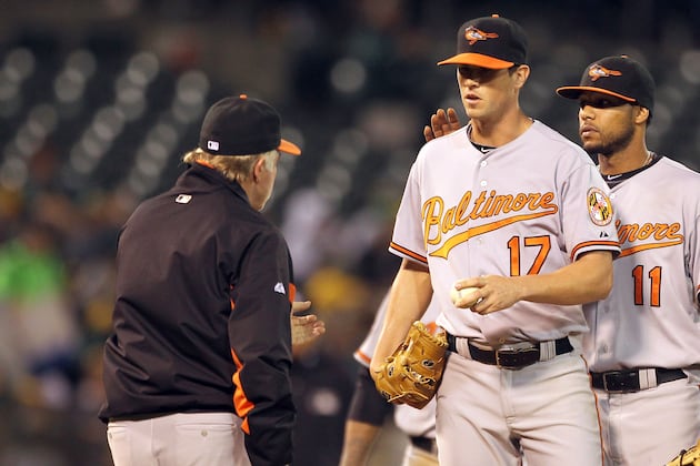 Baltimore Orioles: Projecting the 2012 Pitching Rotation