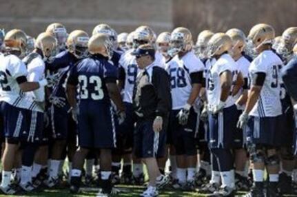 CFB Teams Who Continue to Disappoint