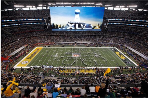 Power Ranking the Super Bowl and the 10 Greatest Sporting Events