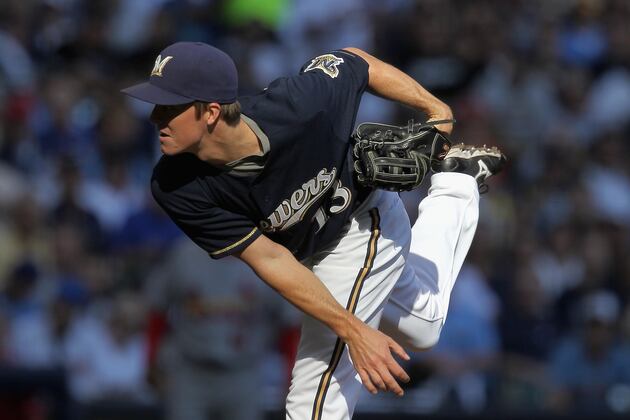MLB Trade Scenarios: 5 Teams Who Should Pounce on Zack Greinke