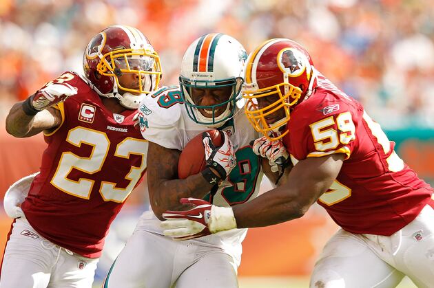 7 Ideal Trade Scenarios for the Washington Redskins This Offseason