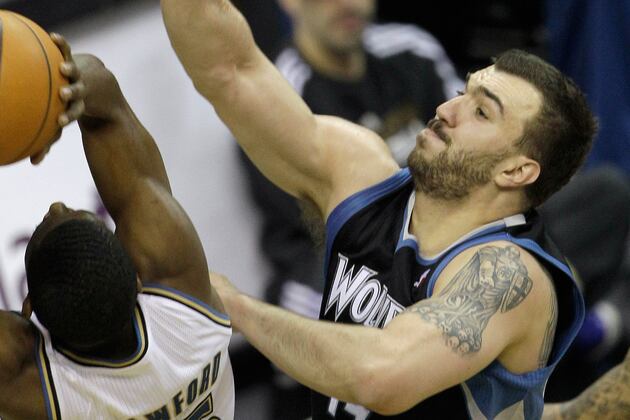 NBA Trade Deadline: Ideas for the Toronto Raptors