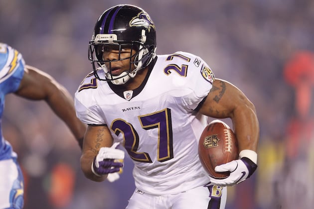 2012 NFL Free Agency: Market Report for Top Available Players