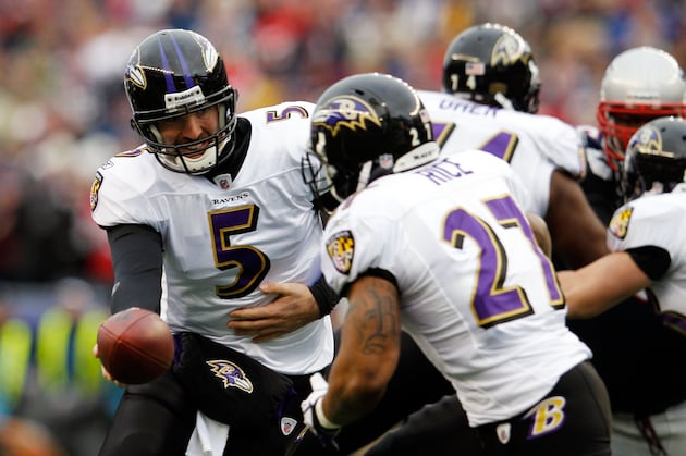 2012 NFL Free Agency: Predicting the Player Every Team Will Franchise