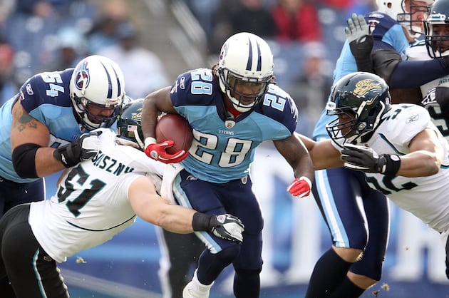 Top 6 Impact Players for the Tennessee Titans in 2012