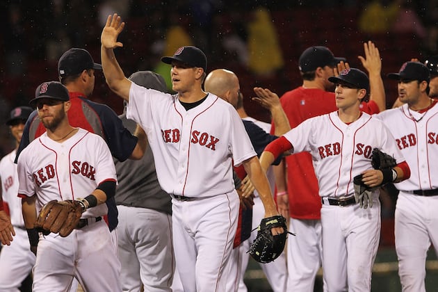 Boston Red Sox: Predicting the Performance of Each Position Player in 2012