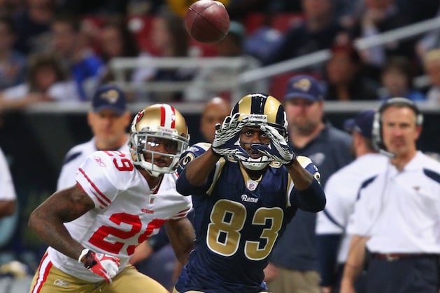 St. Louis Rams Free Agency: Tracking 2012 Signings, Targets and Rumors