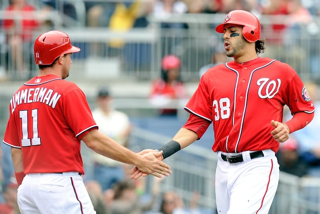MLB: 10 Washington Nationals Questions Going into the Season