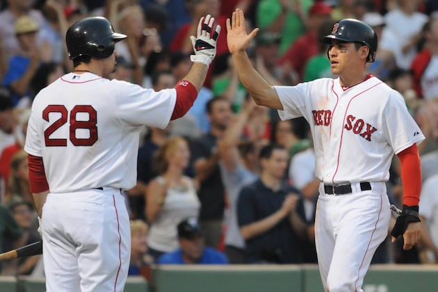 5 Boston Red Sox to Be Excited About in 2012