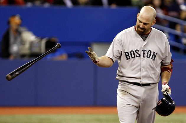 10 2011 MLB All-Stars Due to Regress