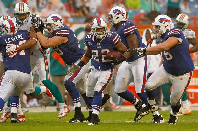 Buffalo Bills Free Agency: Tracking 2012 Signings, Targets and Rumors