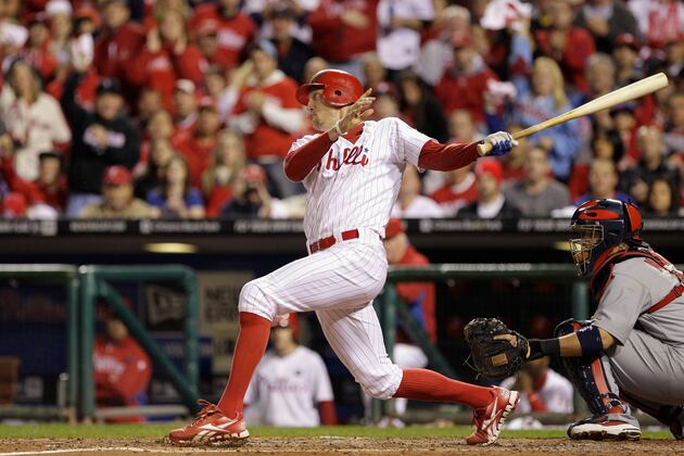 Predicting the Full-Season Stats of the Philadelphia Phillies Lineup