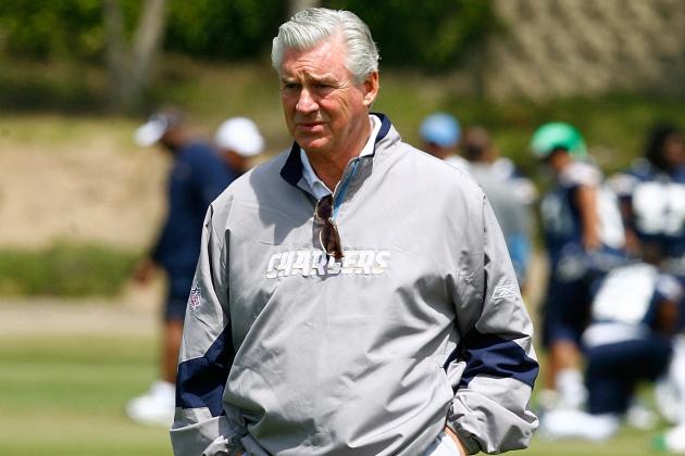 Chargers Free Agency: Tracking 2012 Signings, Targets and Rumors