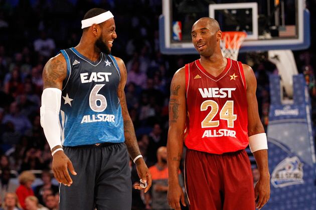 Predicting the All-NBA Teams
