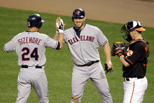 Cleveland Indians: Top Moments of Grady Sizemore's Fading Career