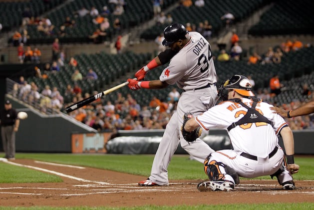 MLB Fantasy Baseball Player Rankings: Top 15 DH-Only Options