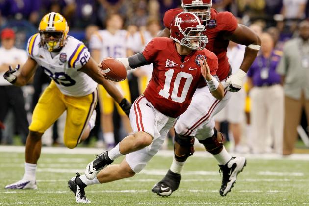 Alabama Football: 5 Most Important Tasks for Spring Practice