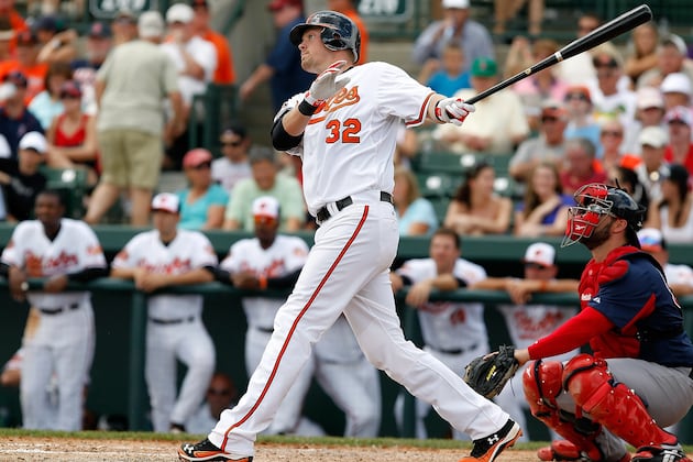 5 Can't-Miss Baltimore Orioles Spring Training Contests