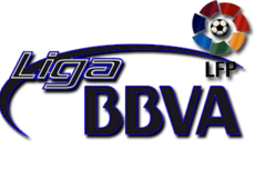 Ronaldo, Falcao, Malaga, and Bilbao: 10 Things Learned in La Liga This Week