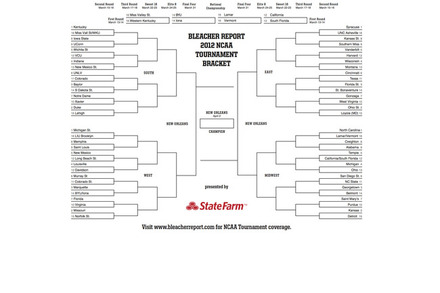 NCAA Tournament 2012: 8 Tips to Follow When Filling out Your Bracket