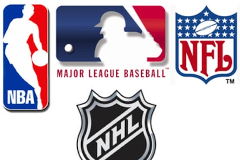 The Hot 100: Ranking Every Big 4 Logo (Part I)