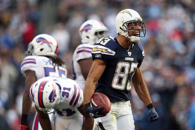 2012 Free Agency: What Can the Buffalo Bills Expect to Land for $30 Million?