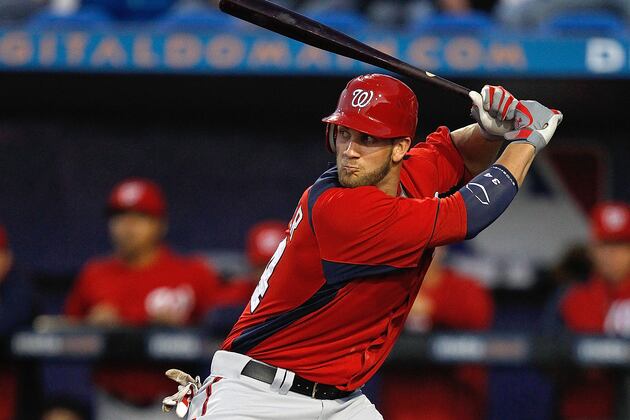 Spring Training Prospects Roundup: Updating Performances of All Top Names