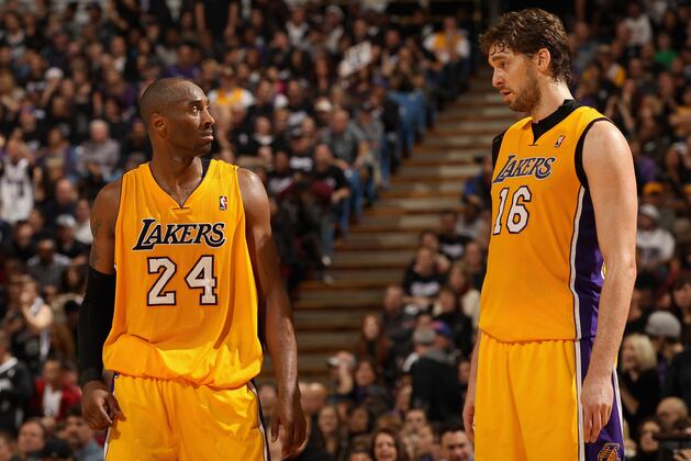 Most Lopsided Trades in NBA History