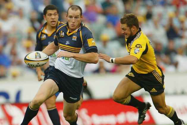 Top 5 Outside Centres in Super Rugby History