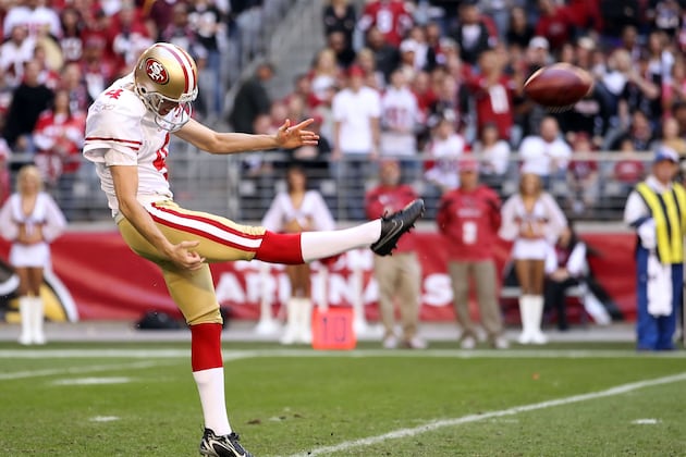 B/R NFL 1,000: Top 32 Punters