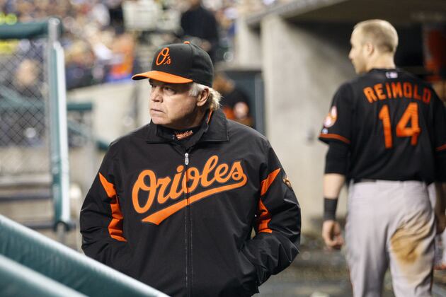 Baltimore Orioles: Predicting the Opening Day 25-Man Roster