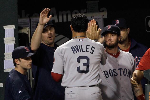 10 Under-the-Radar MLB Players Who Will Become Household Names in 2012