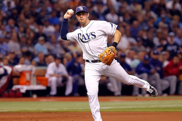 MLB: Predicting AL and NL Gold Glove Winners