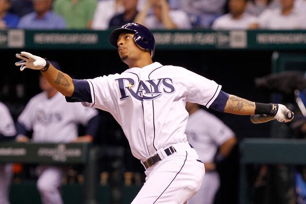 Full-Year Stat Projections for Desmond Jennings in 2012