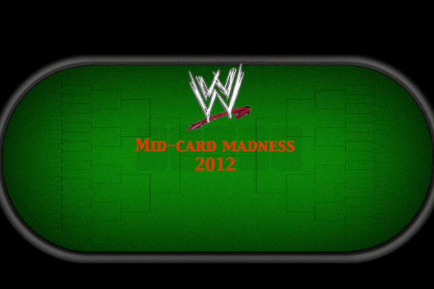 WWE News: Midcard Madness