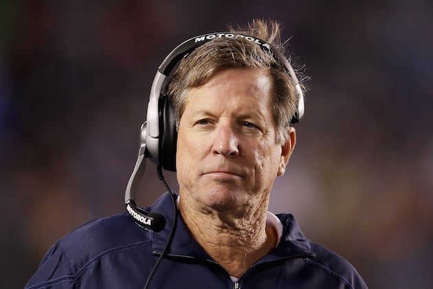 San Diego Chargers Free Agency Recap