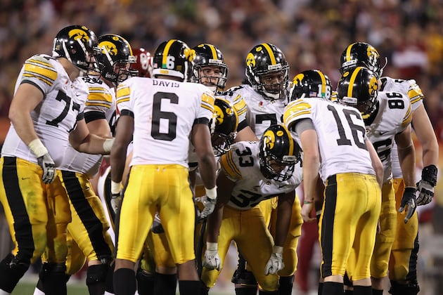 Iowa Football: Breaking Down the Hawkeyes 2012 Schedule