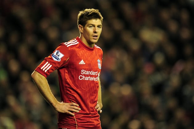 Top 10 Most Popular Footballers on Facebook