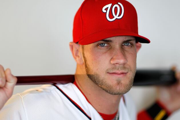 MLB Prospects: Top 50 MLB Prospects