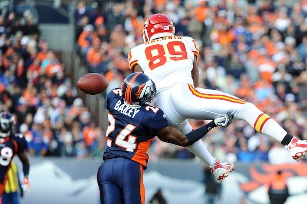 Kansas City Chiefs 2012 Mock Draft: Chiefs Build Depth in All 7 Rounds