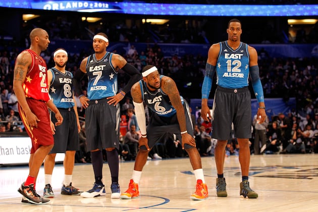Predicting the Los Angeles Lakers Roster Next Season