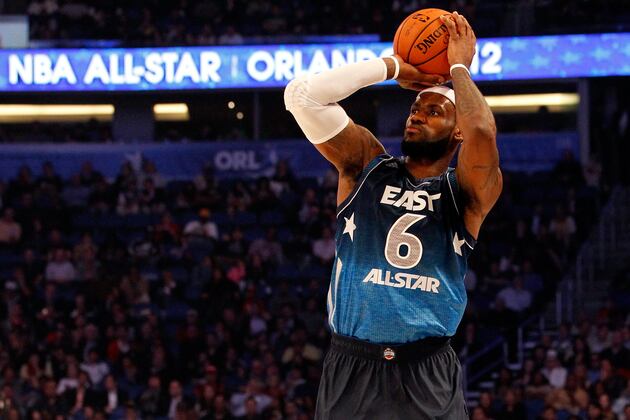 Predicting the Top 10 NBA Players in 2015